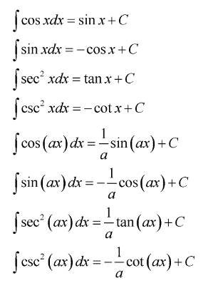 Integral