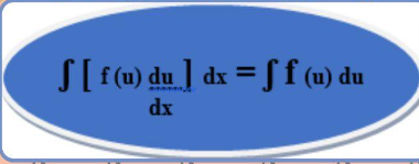 Integral