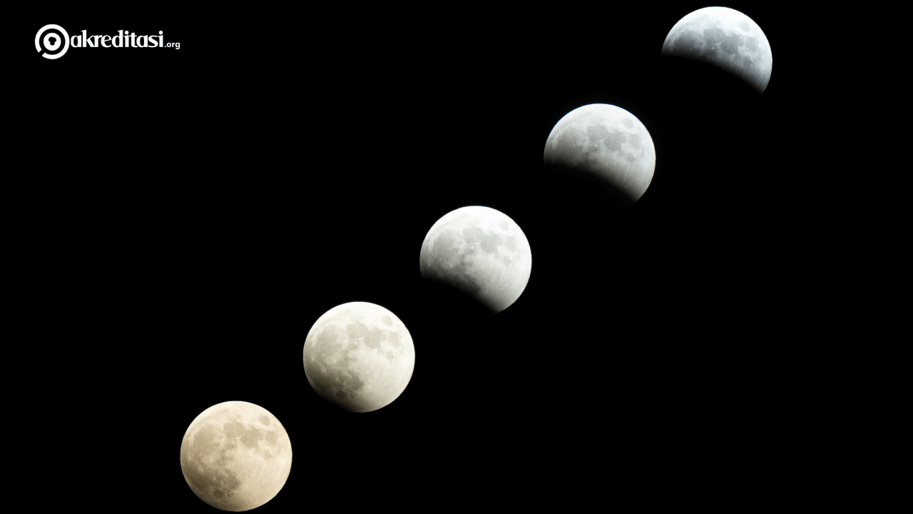 Gambaran Gerhana Bulan Total
