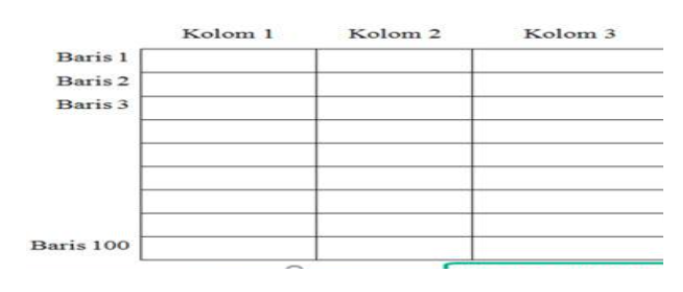 Contoh Array 2 Dimensi
