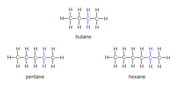 Isomer
