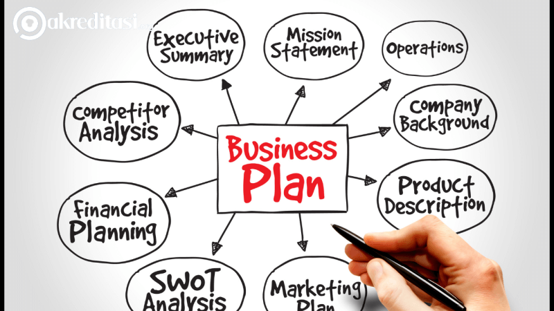 Business Planning