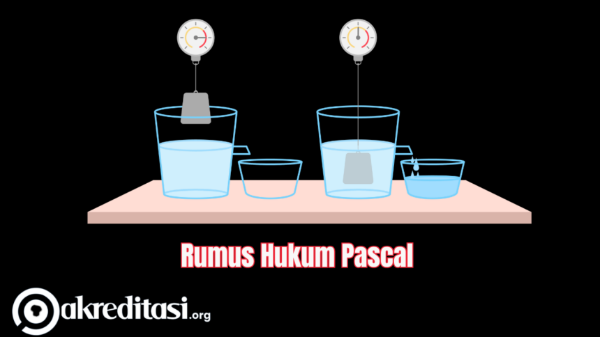 Rumus Hukum Pascal