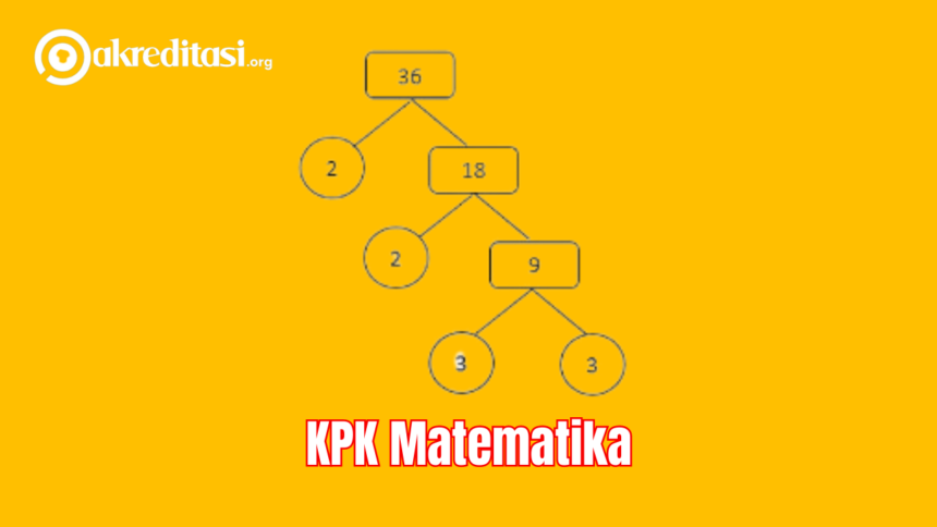 KPK Matematika