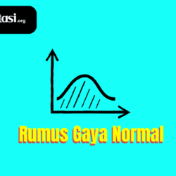 Rumus Gaya Normal